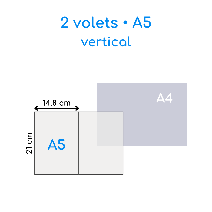 Dépliant 2 volets A5 vertical